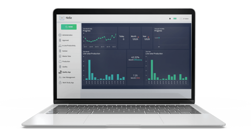 Nidle: Smart Factory Solution For 4A Yarn Dyeing Ltd. 4 MicrosoftTeams image 30