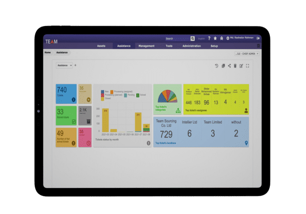 case-studies-itsd case-studies-itsd