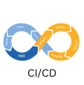 CICD