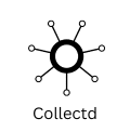 Collectd