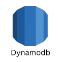 Dynamodb