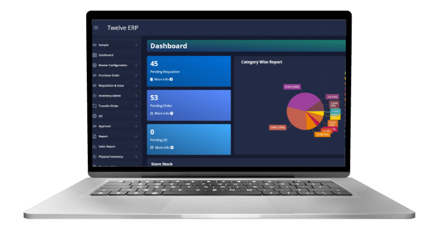 Development, Implementation, & Maintenance Of Erp Solutions For Twelve Clothing Ltd. 1 dashboard 14